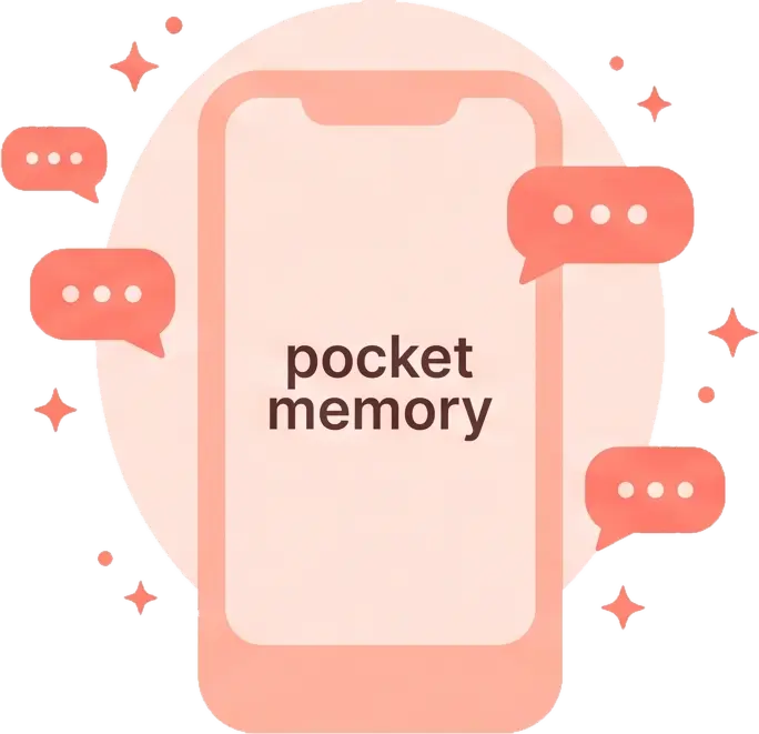 ポケットメモリーのイメージ。スマホと会話の吹き出し。